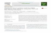Multidimensional analysis model for highly …idb.korea.ac.kr/publication/all/2017_Multidimensional...Research Paper Multidimensional analysis model for highly pathogenic avian inﬂuenza