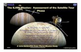 The EJSM Mission: Assessment of the Satellite Tour Phase · 3/9/10 For Planning and Discussion Purposes Only 6 JEO Jupiter System Science • Jupiter and Io monitoring, atmospheres,
