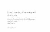 Data Transfer, Addressing and Arithmeticcyy/courses/assembly/... · Data Transfer, Addressing and Arithmetic Computer Organization and Assembly Languages Yung-Yu Chuang 2005/10/20