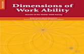 Helsinki 2008 Dimensions of Work Ability · Dimensions of Work Ability Helsinki 2008 Results of the Health 2000 Survey Work ability is an essential prerequisite for well-being and