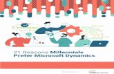 21 Reasons Millennials Prefer Microsoft Dynamics · 2020-01-15 · CRM Dynamics A major focus of Microsoft’s focus today is in improving the ways that Artificial Intelligence can