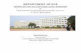 DEPARTMENT OF ECE · 2020-01-04 · DEPARTMENT OF ECE REPORT ON TWO DAYS NATIONAL LEVEL WORKSHOP AT Lords Institute of Engineering and Technology, Hyderabad. 3rd & 4th April 2019