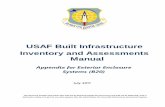 USAF Built Infrastructure Inventory and Assessments · 2018-11-20 · Manual Systems. USAF Built Infrastructure Inventory and Assessments . Appendix for Exterior Enclosure (B20) This