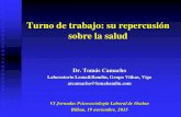 Turno de trabajo: su repercusión sobre la salud · 2015-11-25 · Turno de trabajo: su repercusión sobre la salud Dr. Tomás Camacho Laboratorio Lema&Bandín, Grupo Vithas, Vigo