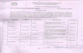  · Gangrar, Chittorgarh (Raj.) OFFICE OF THE REGISTRAR Ref. No.MU/RO/Ph.D/2018-19/ Notification th ... Pooja Sharma Enrollment No MUR1101631 MUR1002805 MUR1002908 MUR1001359 MUR1002968