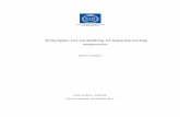 Principles for modelling of manufacturing sequences861208/FULLTEXT01.pdf · Principles for modelling of manufacturing sequences MATS WERKE DOCTORAL THESIS STOCKHOLM, SWEDEN 2015 .