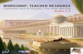 WORDSHOP: TEACHER RESOURCE...practice using the Language of Art in preparation for their WordShop visit. ... • Students will identify the Principles of Design and apply them to describe