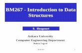 BM267 - Introduction to Data Structures · 2014-10-27 · BLM 267 2 (Binary) Heap Structure The heap data structure is an array organized as a almost complete binary tree (which is