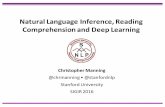 Natural Language Inference, Reading …...Natural Language Inference,Reading Comprehension and Deep Learning Christopher Manning @chrmanning • @stanfordnlp Stanford University SIGIR