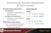 Economics & Business Department 6 form courses · 2019-01-18 · University Destinations BTEC Business Students Many of our BTEC students have gone on to study at university, start