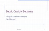 Electric Circuit & Electronicssite.iugaza.edu.ps/.../09/Chapter-9-Network-Theorems.pdfElectric Circuit & Electronics Chapter 9 Network Theorems Basil Hamed Basil Hamed 1 OBJECTIVES