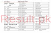 SCHOOL ResultGrade 8 Result 2012 Punjab Examination Commission Roll No Candidate Name Total Roll No Candidate Name Total Roll No Candidate Name Total BHAKKAR 64-101-214 Niaz Hussain
