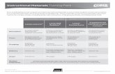 Instructional Materials Training Pack - Lexia Learning€¦ · The Lexia Reading Core5® program provides Instructional Materials to ensure that students receive personalized and
