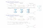 5 4 2 Review of conic sections - City University of New York · Review of conic sections Conic sections are graphs of the form parabolas ellipses hyperbolas ... and is a constant