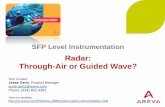 Radar: Through-Air or Guided Wave? - AREVA Groupus.areva.com/home/liblocal/docs/Solutions/Product Sales... · 2013-04-29 · AREVA Proprietary Radar Technology Comparison – Spent