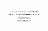 JECRC UNIVERSITY M.Sc. MICROBIOLOGY. Sc... · 2018-09-26 · JECRC UNIVERSITY M.Sc. MICROBIOLOGY SEMESTER I MB – 101 BACTERIOLOGY Contact hrs: 60 Credits: 04 Credit-I Classification