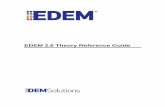 EDEM 2.6 Theory Reference Guide · EDEM 2.6 Reference Guide 4 Getting Started The information in this guide is intended to supplement the discussion in the EDEM 2.6 User Guide and