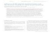 Influence of the implant abutment types and the dynamic ... · Influence of the implant abutment types and the dynamic loading on initial screw loosening Eun-Sook Kim, DDS, MS, Soo-Yeon