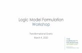 Logic Model Formulation Workshop 2020-03-04آ  Developing a Logic Model â€œThis model provides a road