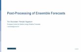Post-Processing of Ensemble Forecasts · Post-Processing of Ensemble Forecasts Tim Stockdale / Renate Hagedorn European Centre for Medium-range Weather Forecasts t.stockdale@ecmwf.int.