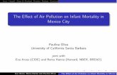 The Eﬀect of Air Pollution on Infant Mortality in Mexico City · 2012-02-15 · Intro Health Data & Method Results Robust Conclusion The Eﬀect of Air Pollution on Infant Mortality