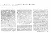 Age-Related Loss of Ciliary Muscle Mobility in the Rhesus ... · Age-Related Loss of Ciliary Muscle Mobility in the Rhesus Monkey Role of the Choroid ... MATERIALS AND METHODS Animals