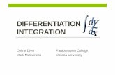 Coline Differentiation Integration · Integration 6 credits, assessed externally • Integrating power, exponential (base e), trig and rational functions • Reverse chain rule, trig
