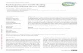 Psychological issues in football officiating: An interview study with top-level referees · 2017-09-11 · of excellent football referees (Slack, Maynard, Butt, & Olusoga, 2013).