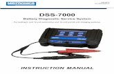 DSS-7000 - Hotwire · 2019-06-13 · 3 idtronics Inc. onroe treet Willowbroo, I 7 DSS-7000 Chapter 1: Introduction 5 Personal Precautions 5 Symbols Conventions 5 Accessories 5 Description
