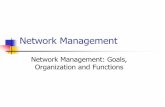 Network Management: Goals, Organization and Functions€¦ · Network Management Defined As OAMP (Operations, administration, maintenance and provisioning) of Network and Services