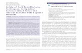 Safety of Cold Tonsillectomy Techniques: Comparison between Wired Snare … · 2017-10-18 · snare method seen superior to ITPL method regarding anesthetic complications in form