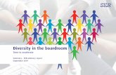 Diversity in the boardroom - Sociaal-Economische Raad (SER) · 2019-12-03 · Cultural diversity in the boardroom Statistics on cultural diversity in Dutch corporate boardrooms are