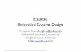 ICE3028: Embedded Systems Designnyx.skku.ac.kr/wp-content/uploads/2019/09/0-ice3028.pdf · 2019-09-02 · ICE3028: Embedded Systems Design, Fall 2019, Dongkun Shin (dongkun@skku.edu)