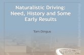 Naturalistic Driving Need, History and some Early Results · • A Preliminary Assessment of Algorithms for Drowsy and Inattentive Driver Detection on the Road • Wireless Phone