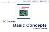 DC Circuits: Basic Conceptsfaraday.ee.emu.edu.tr/eeng223/lecture_notes/EENG223-Lec01-BasicConcepts.pdfDC Circuits: Basic Concepts Dr. Hasan Demirel . EENG223: CIRCUIT THEORY I An electric