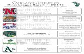 OAKLAND ATHLETICS - MLB.com · 2017-04-08 · OAKLAND ATHLETICS Minor League Report w 8/31/16 Oakland Athletics Baseball Company w 7000 Coliseum Way w Oakland, CA 94621 w (510) 638-4900