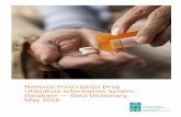 Utilization Information System May 20165 National Prescription Drug Utilization Information System Database Data Dictionary, May 2016 by Correctional Service of Canada, Veterans Affairs