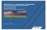 Women’s Olympic Football - FIFA · Women’s Olympic Football Tournament Rio 2016 Team profiles (by groups) Group E (Brazil, China PR, Sweden, South Africa BRAZIL (BRA) HOST Confederation