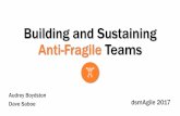 Building and Sustaining Anti-Fragile Teamsdsmagile.agileiowa.org/assets/presentations/2017/...Nassim Nicholas Taleb. Fragile Antifragile Robust Eustress Learning Mindset The Rise and