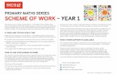 PRIMARY MATHS SERIES SCHEME OF WORK – …...SCHEME OF WORK – YEAR 1 This scheme of work is taken from the Maths — No Problem! Primary Maths Series, which is fully aligned with