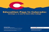 Education Pays in Colorado - American Institutes for Research · 2015-04-29 · Education Pays in Colorado: Earnings 1, 5, and 10 Years After College Mark Schneider President, College