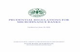 Prudential Regulations for Microfinance Banks · 2016-06-06 · Annexure – B - 2 37 Annexure ... Annexure – H 54. 1 Preface Cognizant of peculiar dynamics and evolution of microfinance