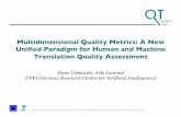 Quality Translation 21 - Multidimensional Quality Metrics: A New … · 2013-07-29 · Stand 02.07.2012 QT – Logo _ LAUNCH LaunchPad PAD LAUNCHPAD Ausgewählt • The support action