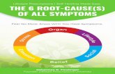 The 6 Root-Cause(s) Of All Symptoms · Root-Cause Analysis and Self-Healing Protocols with your clients. Watch FREE WEBINARS and download your FREE STARTER KIT at LifestylePrescriptions.TV.