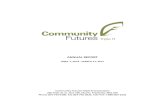 ANNUAL REPORT - Community Futures Manitoba · Web viewANNUAL REPORT APRIL 1, 2016 - MARCH 31, 20 1 7 Community Futures Triple R Corporation 220 Main St. N., Box 190, Morris, Manitoba,