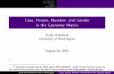 Case, Person, Number, and Gender in the Grammar Matrixdepts.washington.edu/uwcl/matrix/sfd/Drellishak - DELPH... · 2010-01-09 · Introduction New Libraries Issues Conclusion Case,