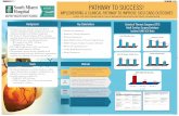 PATHWAY TO SUCCESS! - Confex...• Utilizing the SICU Cardiac Surgery Clinical Pathway on CABG patients led to positive patient outcomes by eliminating variations in care. • Based