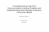 Troubleshooting Inter-PLC Communication Latency Problem and Understanding Allen ...fiber.hardfree.net/2011/open_data/PLC-PLC-multicast-fail... · 2011-01-20 · Troubleshooting Inter-PLC