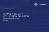 APRA’S NEW DATA COLLECTION SOLUTION...APRA’S NEW DATA COLLECTION SOLUTION: IMPLEMENTATION PLAN V1.0 7 APRA plans to migrate several years of entity data into the new Data Collection