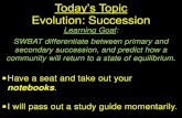 Today’s Topic Evolution: Succession - Verona Public Schools · 2015-06-13 · Today’s Topic Evolution: Succession Learning Goal: SWBAT differentiate between primary and secondary